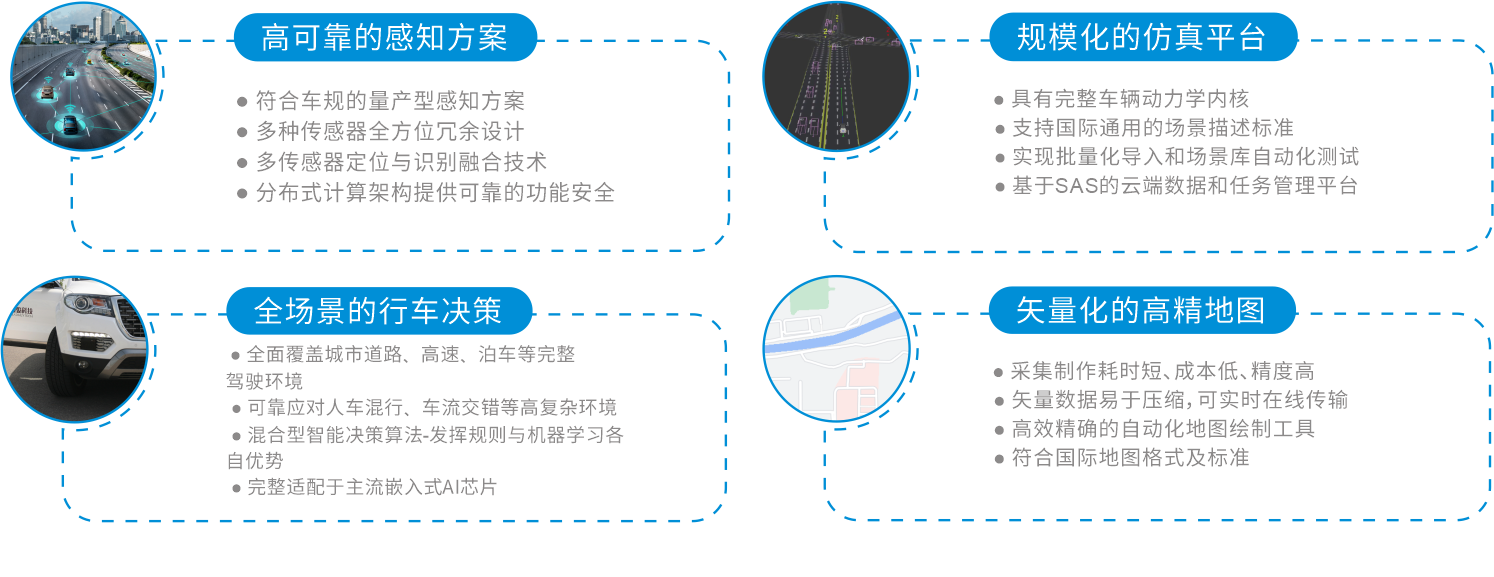 领骏科技杨文利:自动驾驶商业化需要“下得去回得来”