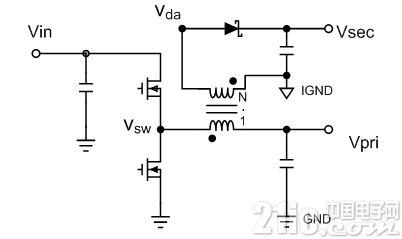 一款100 V、600 mA同步降压稳压器设计