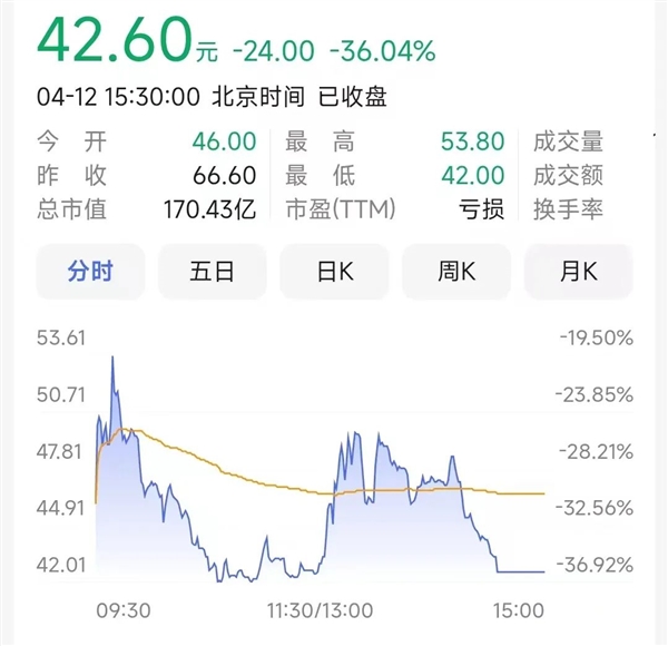 当年搞出天语手机的“山寨机教母”：靠做芯片翻盘上市了