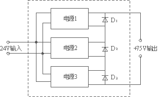 基于串联模式的24V转75V升压电源的设计