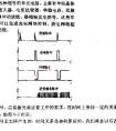 整机控制电路的组成