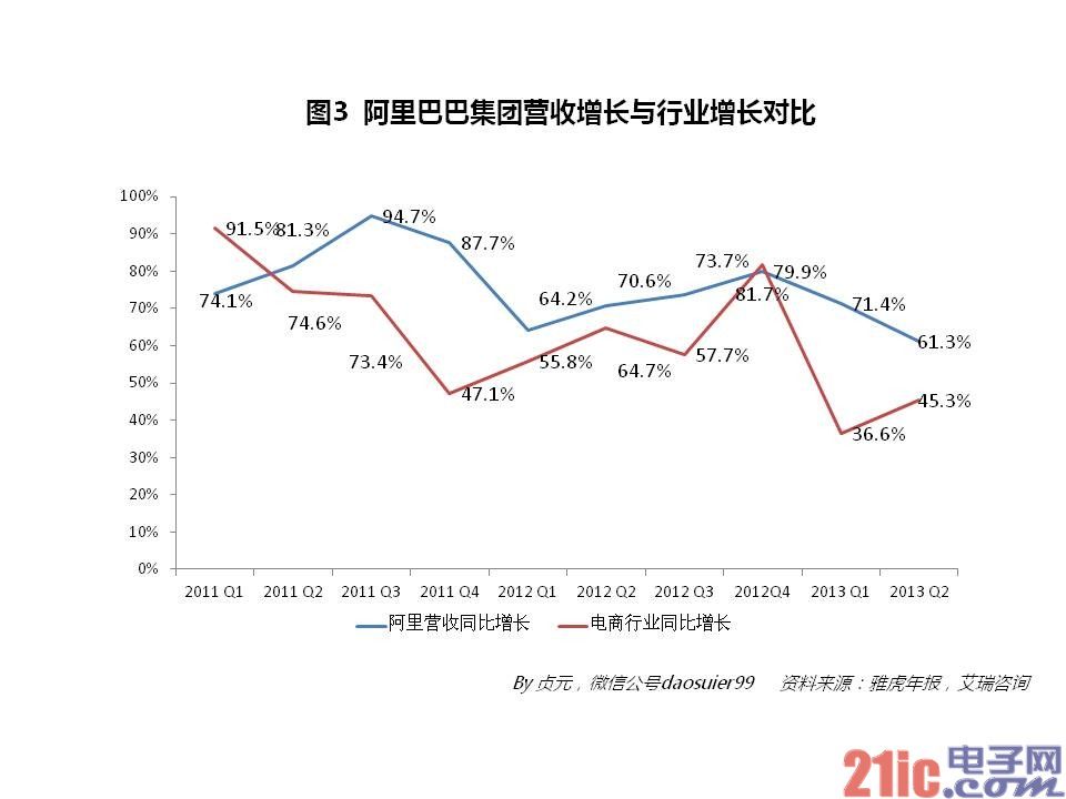 HTC复兴? M8或许不是答案