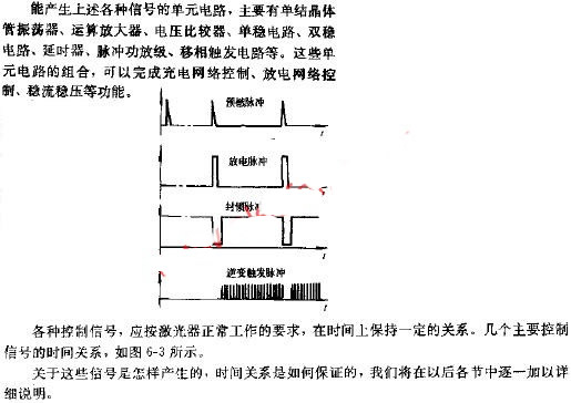 整机控制电路的组成