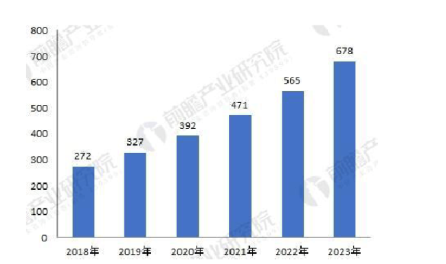 厚积薄发 如何识别BLDC电机技术势力众生相