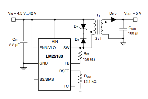 LM25180是具有 65V、1.5A 集成 MOSFET 的 42Vin 无光反激式转换器