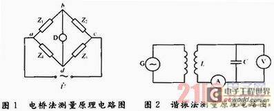 电容器和电感器交流参数测量方法的对比研究