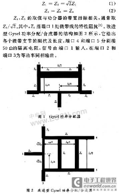 新型Gysel功率分配／合成器的设计