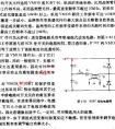 VMOS、IGBT逆变充电电路图