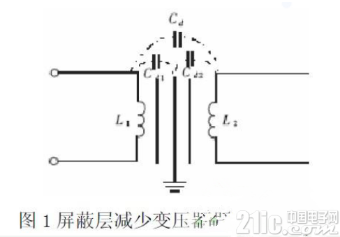 隔离方法在电气电子产品电磁兼容设计上的应用介绍