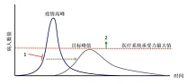 抗疫“优等生”德国如何抗疫？