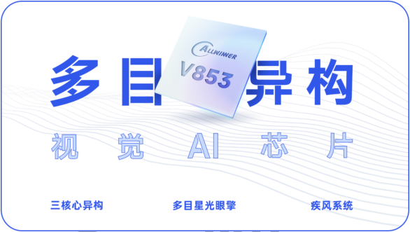 全志科技新发布V853多目异构AI视觉芯片产品