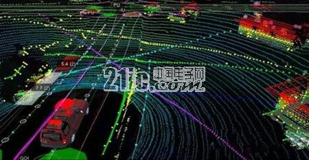 毫米波雷达，才是真正实现无人驾驶的关键