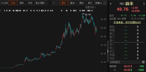 蔚来全年业绩出炉！李斌：特斯拉经常搞新闻，收割一批订单，我们不会这样；芯片短缺对供应链影响很大……