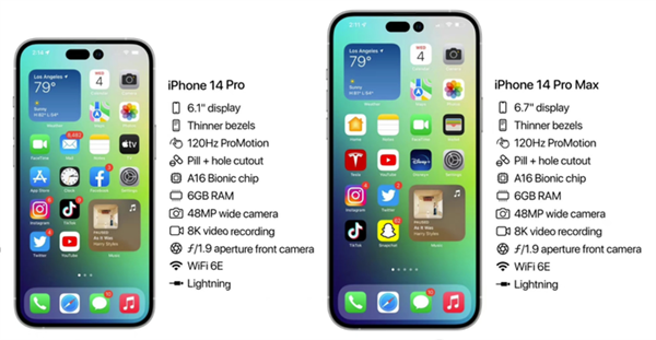 iPhone 14 Max展望：不会推迟发售 价格要涨