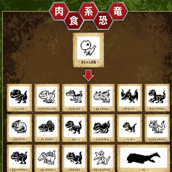 万代推出新款电子宠物机：联动《侏罗纪》能养26种恐龙