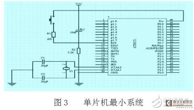 解读ZigBee无线终端温度测试系统电路