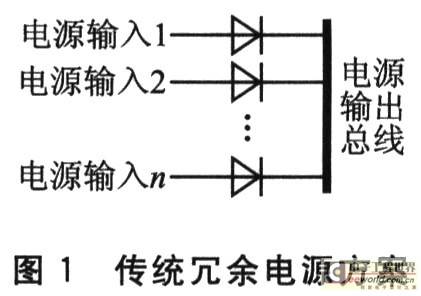 几种实用的低电压冗余电源方案设计