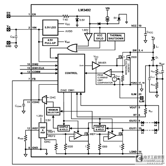 LM3492两路单独调光LED驱动方案
