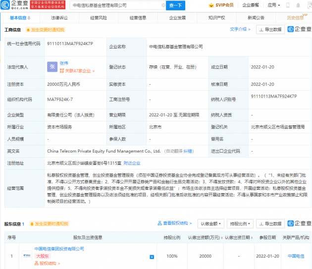 中国电信成立私募基金管理公司，注册资本2亿元