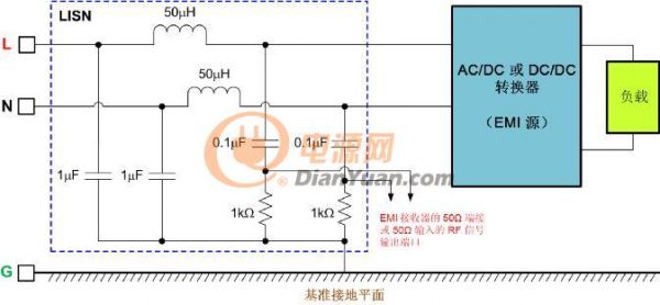 DCDC 转换器 EMI 的工程师指南 - 第 1 部分,规范和测量 DCDC 转换器 EMI 的工程师指南 - 第 1 部分,规范和测量