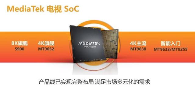 因为这款联发科芯片，你买的性价比电视也能画质大升级
