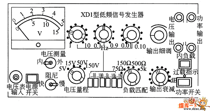 低频信号发生器的使用方法