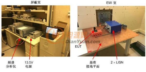 DCDC 转换器 EMI 的工程师指南 - 第 1 部分,规范和测量 DCDC 转换器 EMI 的工程师指南 - 第 1 部分,规范和测量