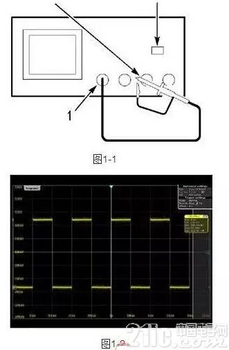 电源工程师如何用好用活示波器