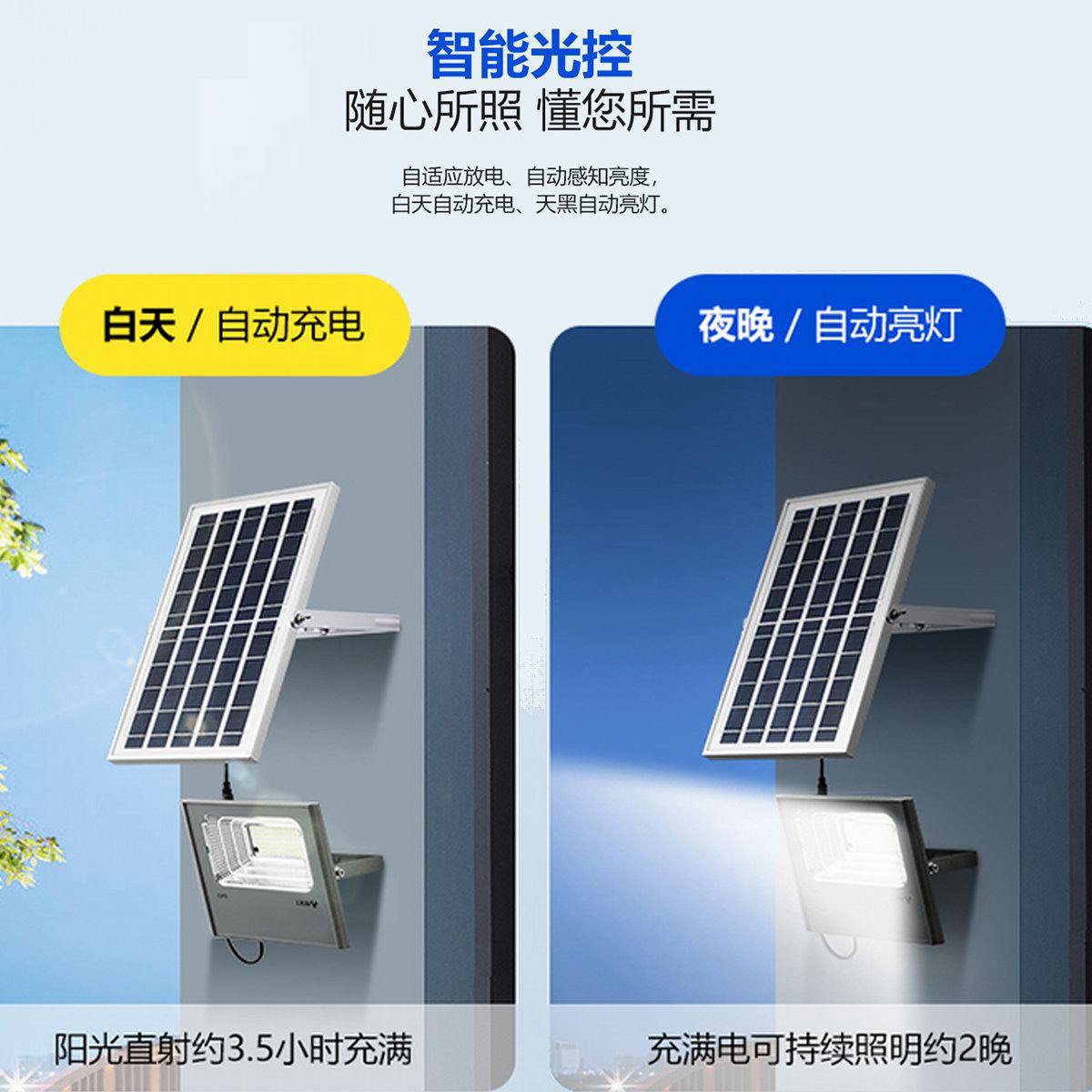 公牛推出太阳能户外灯,内置锂电池免拉线照亮整个庭院-充电头网