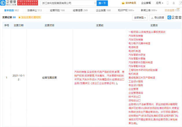 吉利汽车经营范围新增集成电路芯片及产品制造等