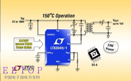 Linear推出单片反激式稳压器 LT8304／－1 的H级版本