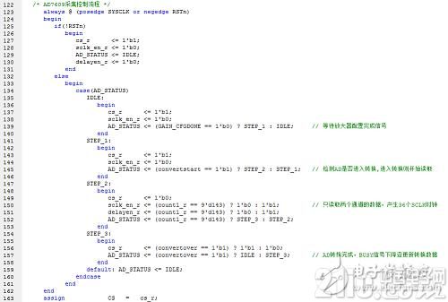 基于FPGA +AD7609的数据采集系统的实现和设计
