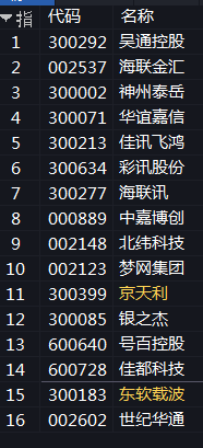富通信RCS是什么？刚与华为和解，Verizon就宣布2021年内提供