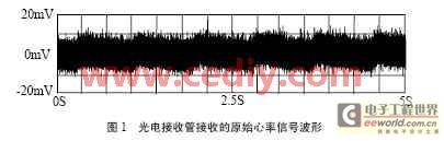 基于光电对射管的健身器心率测量系统设计
