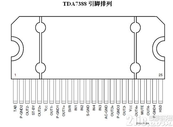 TDA7388四声道系列功放套件(剑飞电子)
