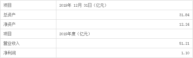 欧菲光坐实“卖厂”传闻：买方并非立讯精密