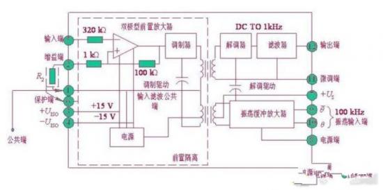 集成电路与晶体管电路关系密不可分
