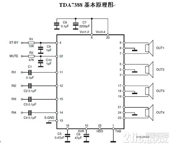 TDA7388四声道系列功放套件(剑飞电子)