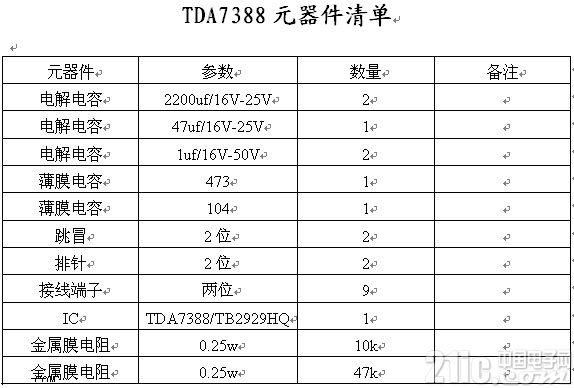 TDA7388四声道系列功放套件(剑飞电子)