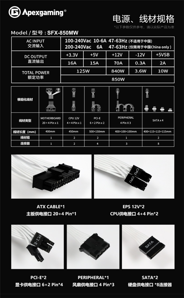 迷你黄金身材！艾湃电竞SFX白金电源上市：850W 1349元
