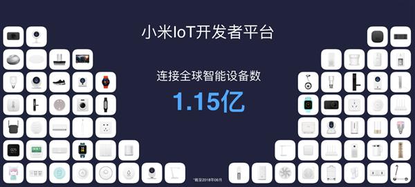 小米“造车”真相：以智能语音助手为突破口，“入侵”车家