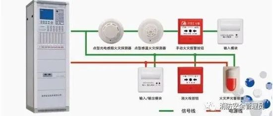 消防报警系统调试如何做？