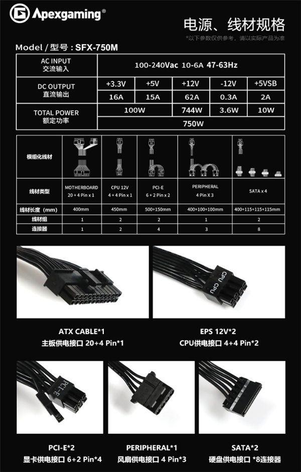 迷你黄金身材！艾湃电竞SFX白金电源上市：850W 1349元