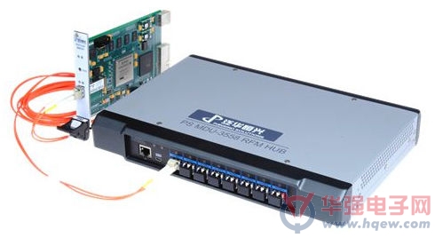 泛华恒兴新推PS MDU-3558反射内存HUB