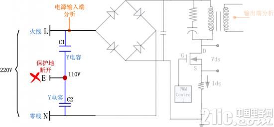 使用示波器请遵循安全用电规则