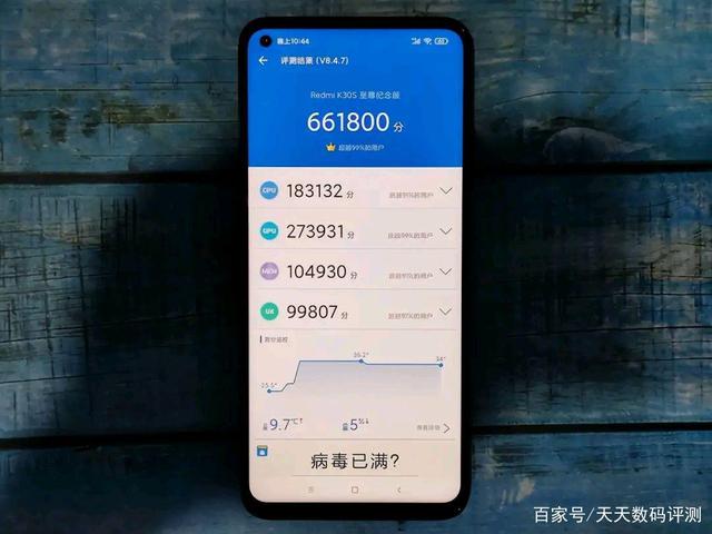 如今买手机处理器是否还那么重要？｜其实很多时候可以忽略了