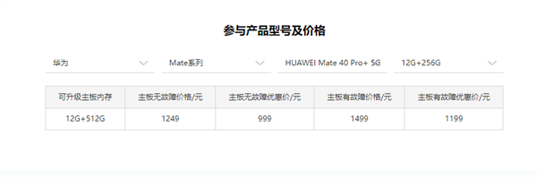 满血复活！华为Mate 40系列内存升级来了：512G 999元