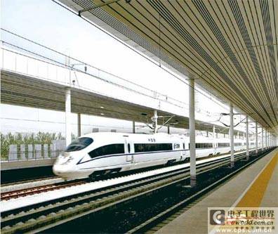 高铁视频监控系统无线宽带组网技术分析