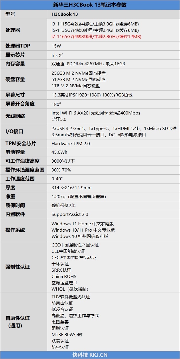 极致轻巧的商务本!新华三H3CBook 13评测