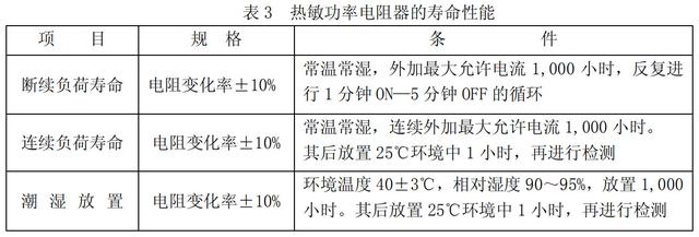 电源寿命的元件:电解、开关、风扇、热敏、光耦!